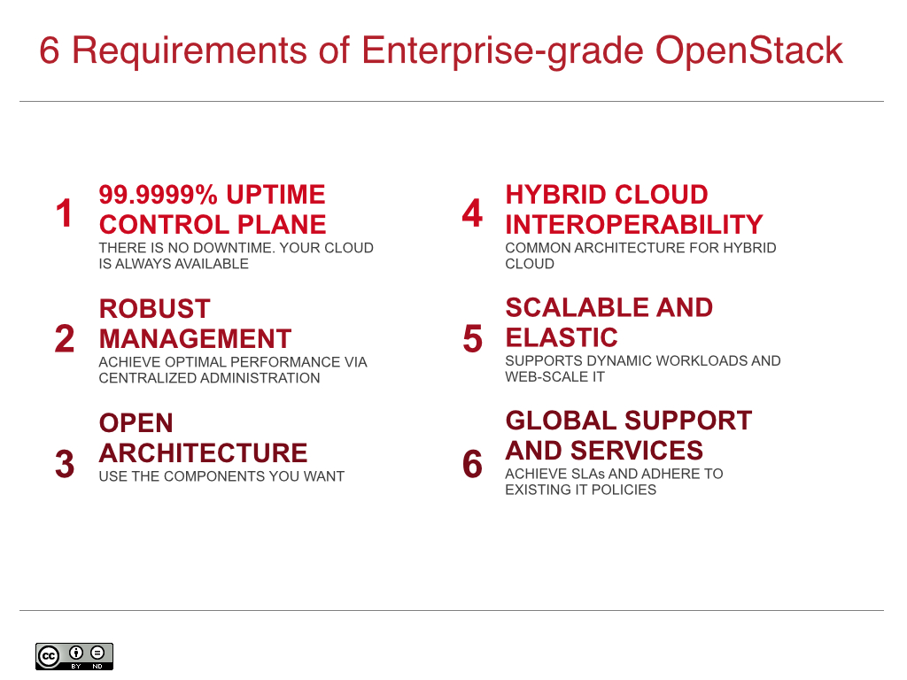 6 Requirements for Enterprise-grade OpenStack Supporting Material.002