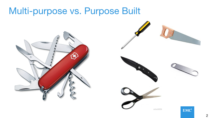 Ceph testing-13-RLB-edits.002